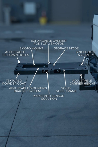 Charge Carrier Add-On